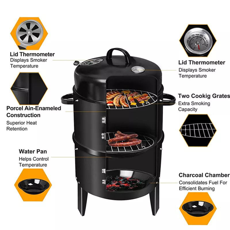Detailed View of Garden Charcoal Grill with Smoker – Multiple Angles Showing Handles, Vents, and Grates